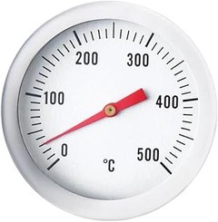 ¿Por qué deberías usar un termómetro para el horno de pizza?