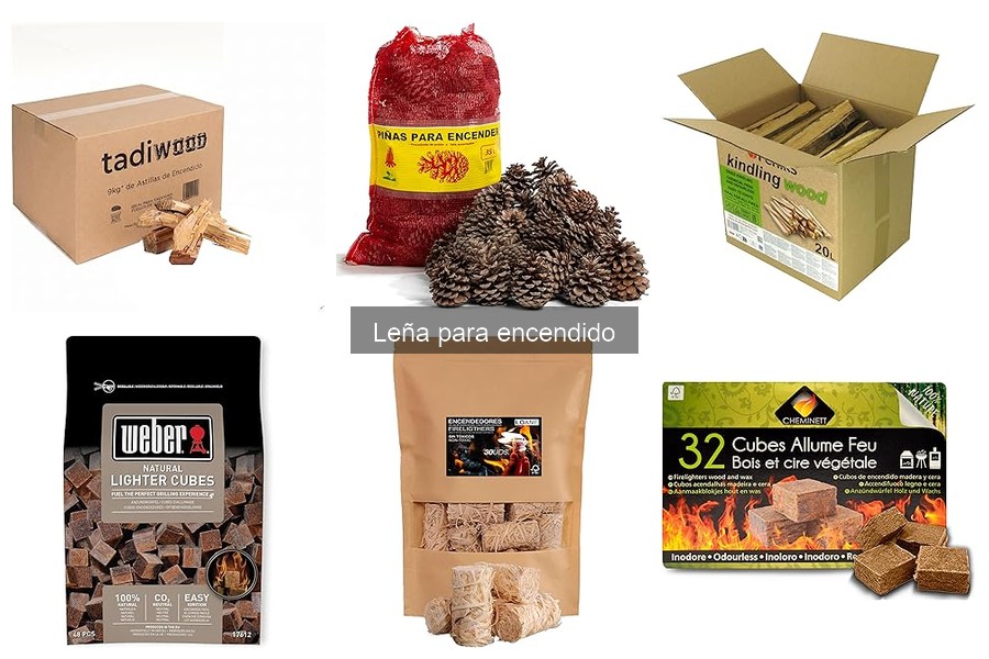Alternativas a la leña para encender hornos de pizza