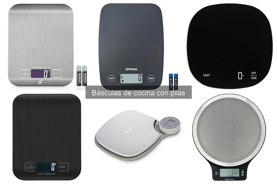 Alternativas a las Básculas de Cocina con Pilas: Opciones a Considerar