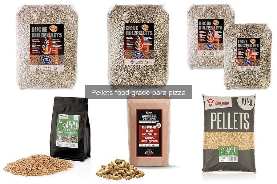 Alternativas a los pellets food grade para pizza