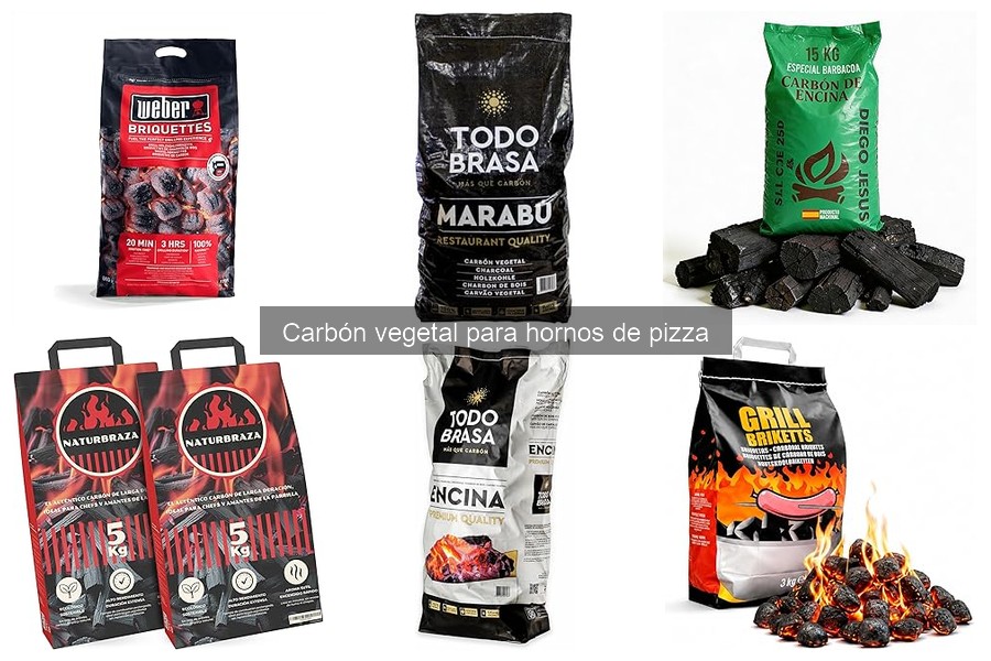 Comparativa de Carbón Vegetal para Hornos de Pizza