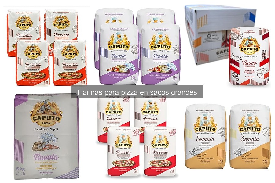 Comparativa de Harina para Pizza y Harina para Pan