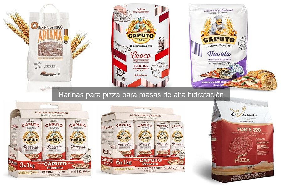 Comparativa de Harinas para Pizza de Alta Hidratación