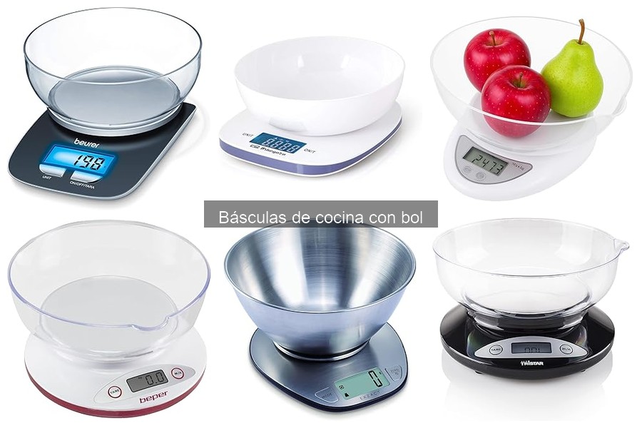 Comparativa de las Mejores Básculas de Cocina con Bol