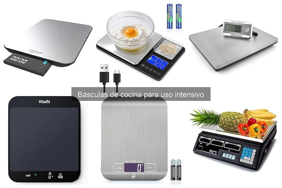 Comparativa de las Mejores Básculas de Cocina Profesionales