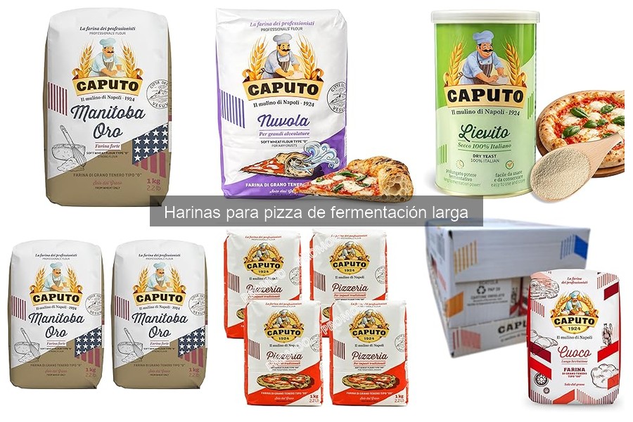 Comparativa de precios de harinas de fermentación larga