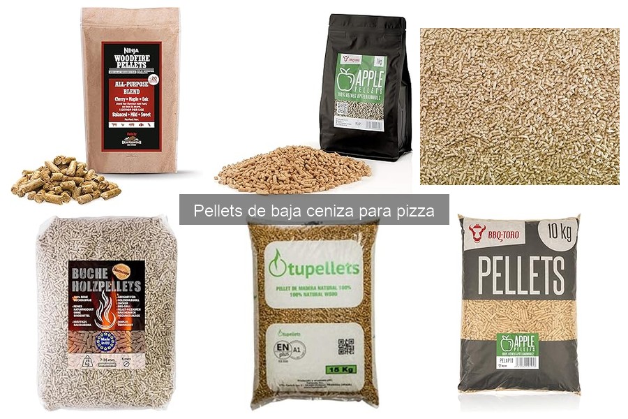 Comparativa: Pellets de Baja Ceniza vs Otros Combustibles