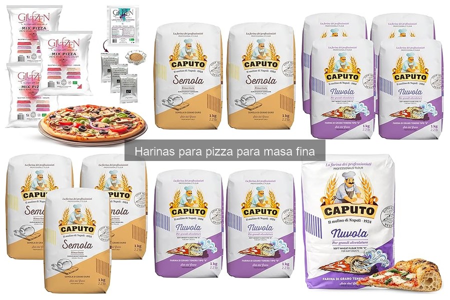 Efecto de la hidratación en la masa fina de pizza