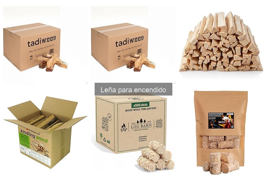 Experiencias y opiniones sobre leña en hornos de pizza