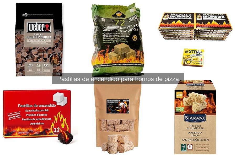 Guía de compra: Pastillas de encendido para hornos de pizza