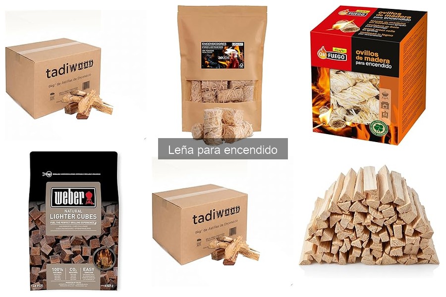 Precio promedio de leña para hornos de pizza en 2023