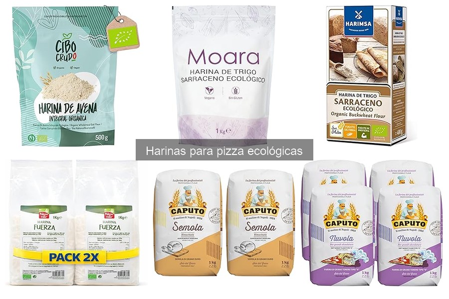 Preguntas Frecuentes sobre Harinas Ecológicas para Pizza