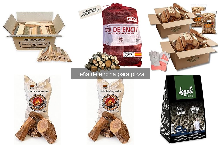 Preparación de la Leña de Encina para Cocinar Pizza