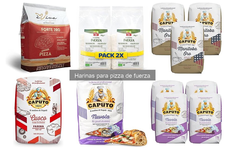 Recetas de pizza con harina de fuerza: Deliciosas variaciones